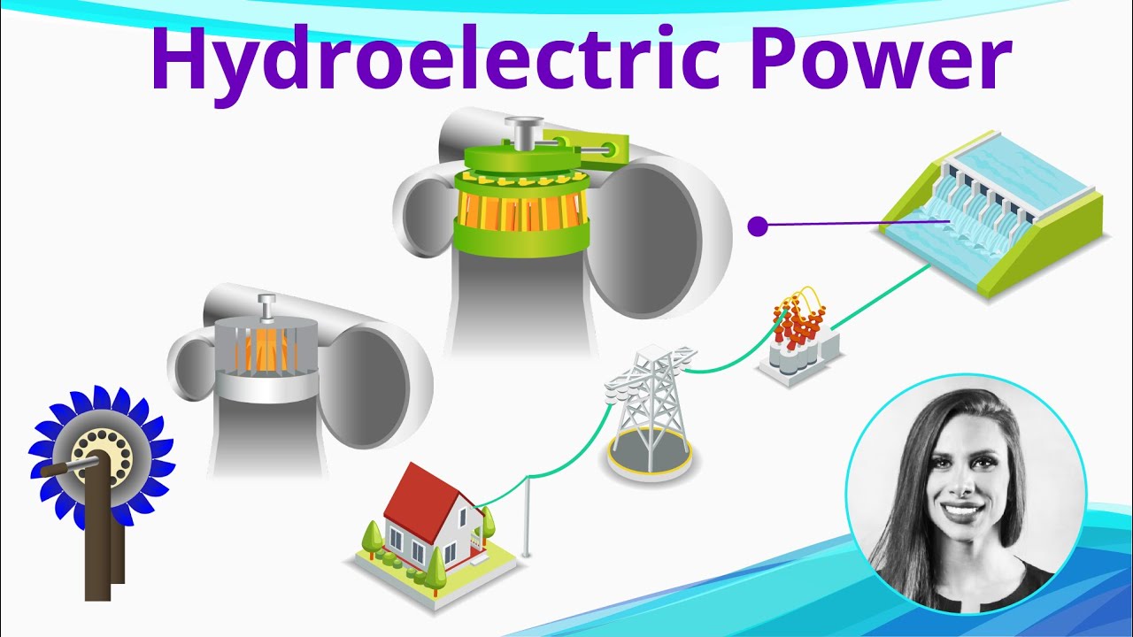 ویدیو Hydroelectric Power How It Works 6165