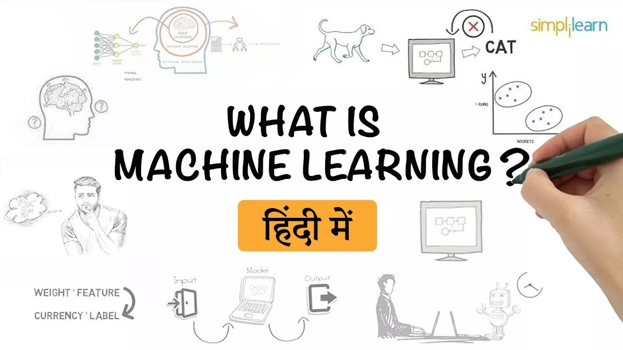 Unsupervised learning 2024 in hindi