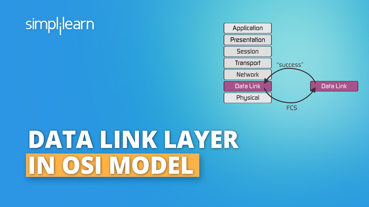 Data Link Layer In OSI Model | Data Link Layer In Computer Networks ...