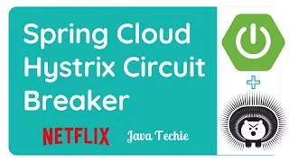 پوستر Spring Cloud Hystrix Circuit Breaker with spring boot Java...